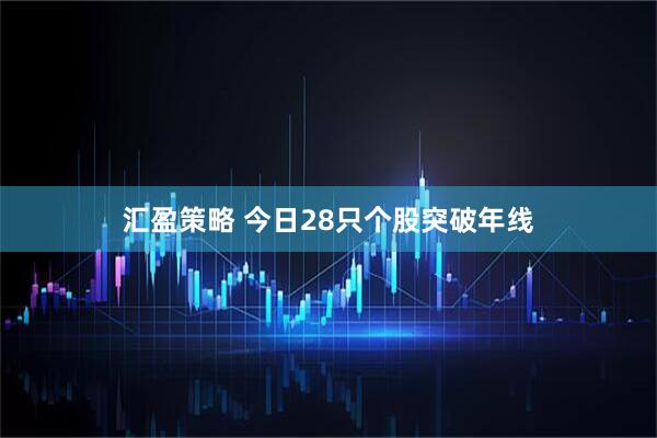 汇盈策略 今日28只个股突破年线