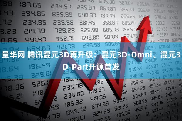 量华网 腾讯混元3D再升级：混元3D-Omni、混元3D-Part开源首发