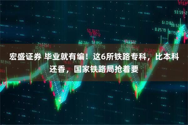 宏盛证券 毕业就有编！这6所铁路专科，比本科还香，国家铁路局抢着要
